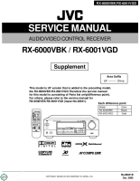 JVC RX-6001-VGD-Service-Manual